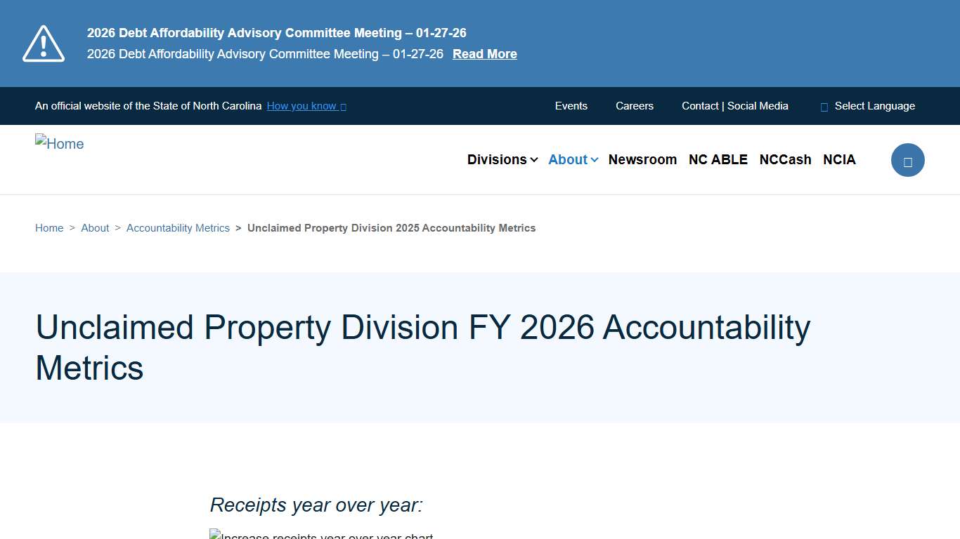 Unclaimed Property Division FY 2026 Accountability Metrics NC Treasurer